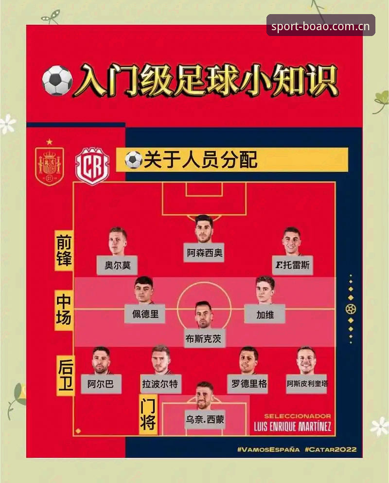 博奥体育最新下载官方下载 世界杯扩军至66队操作教程:博奥体育平台带你解读中国男足入场时机