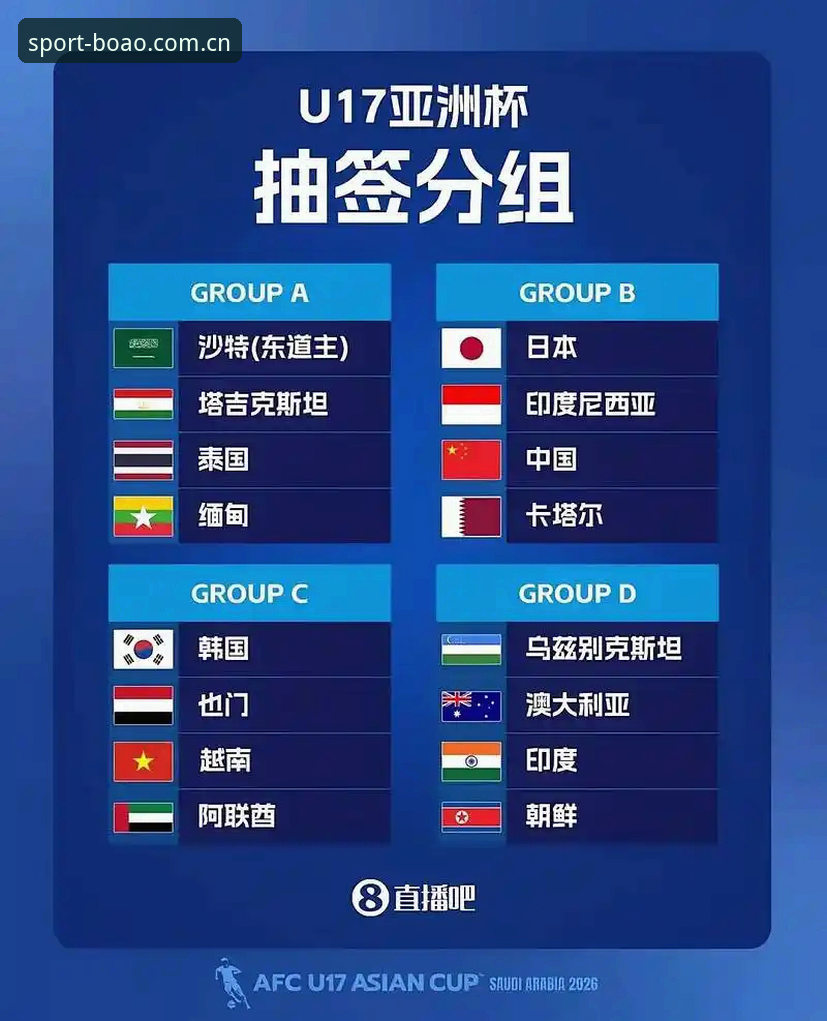 资深球迷分享：U17世界杯抽签结果出炉，博奥体育平台提供全程赛事追踪实战经验