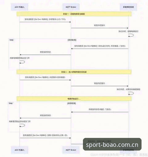 博奥体育平台登录最新使用教程：从安装到安全设置全解析（v3.0.0版）
